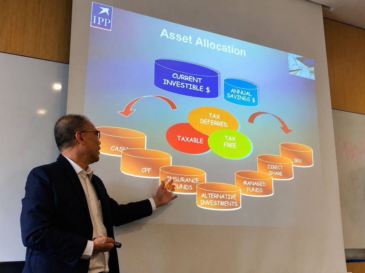 Asset allocation framework deep-dive